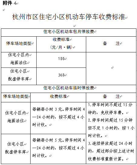杭州市人民政府办公厅转发市物价局关于进一步