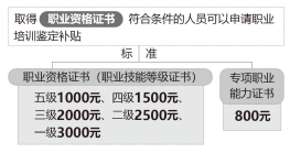 《杭州市人民政府关于推进高质量就业工作的意见》解读