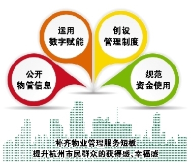 新修订的《杭州市物业管理条例》明年3月起施行