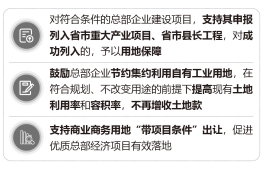 《关于推动杭州总部经济高质量发展的实施意见》解读