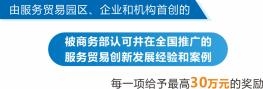 《杭州市商务局 杭州市财政局关于明确加快服务贸易发展资金扶持政策有关事项的通知》解读
