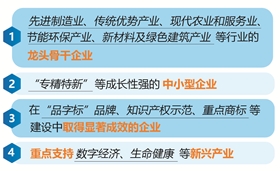 《杭州市人民政府质量奖评审管理办法（2022年修订）》解读