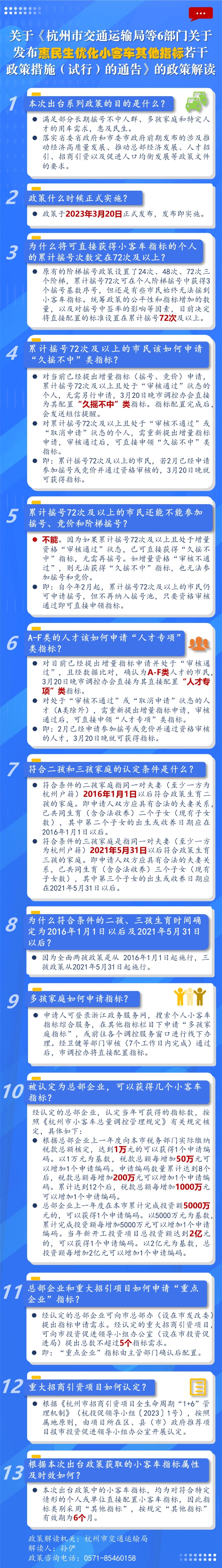 关于《杭州市交通运输局等6部门关于发布惠民生优化小客车其他指标若干政策措施（试行）的通告》的政策解读.jpg
