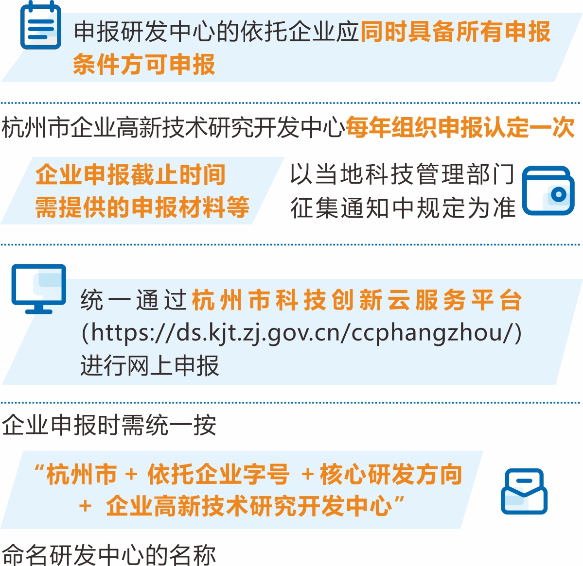 《杭州市企业高新技术研究开发中心管理办法》解读