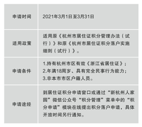 《杭州市居住证积分管理办法》解读