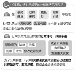 《杭州市涉企补偿救济实施办法（试行）》解读