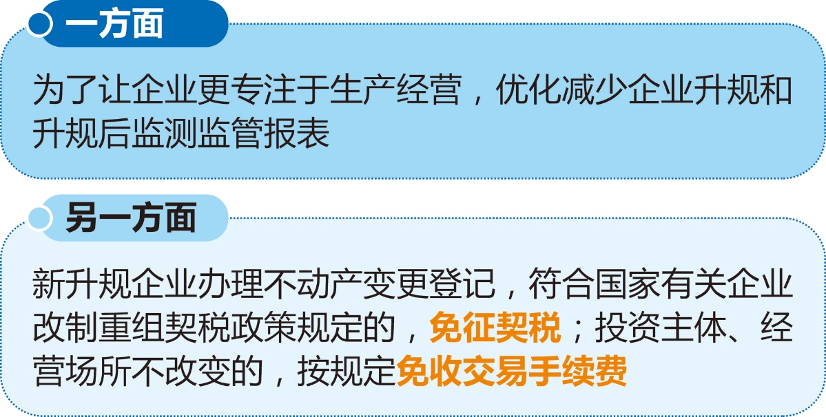 《杭州市人民政府办公厅关于印发支持小型微型工业企业上规提质发展若干措施的通知》解读